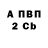 Первитин винт Diron 213
